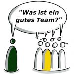 LP3_teamentwicklung_koop-konzepte