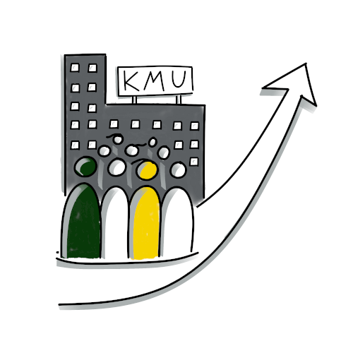 Organisationsentwicklung_Kreis_Weiss Organisationsentwicklung_Kreis_Weiss