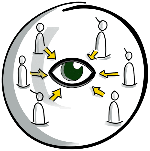 Teamsupervision Teamsupervision