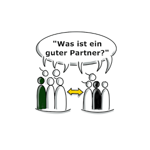 Erwartung_an_Kooperationspartner Erwartung_an_Kooperationspartner