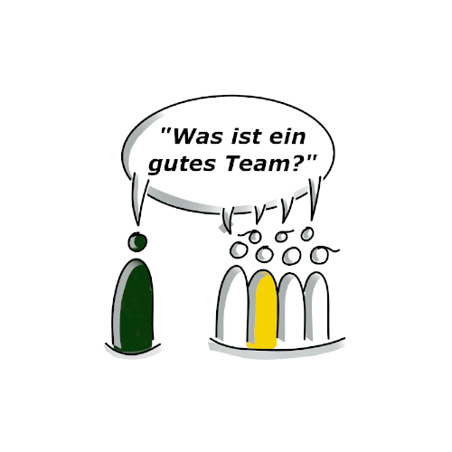 Erwartung_an_Teams Erwartung_an_Teams