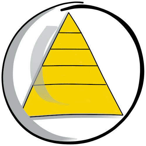 Kooperative_Organisatioswentwicklung_Wirkung Kooperative_Organisatioswentwicklung_Wirkung