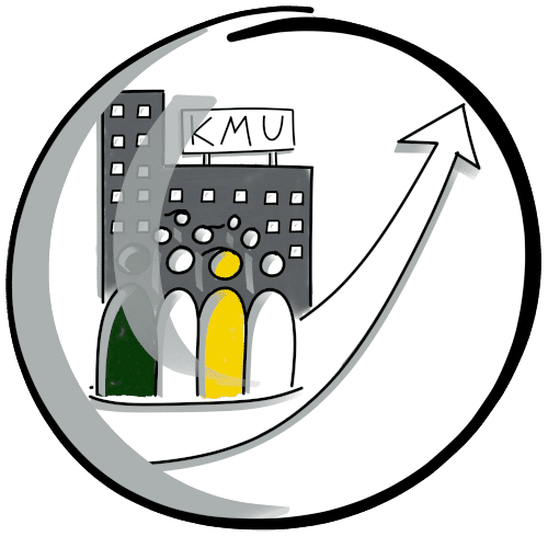 Organisationsentwicklung Organisationsentwicklung